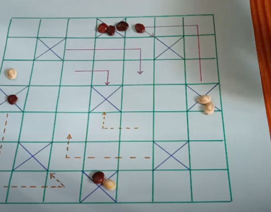 How to play Thaayam with full direction tutorial |Traditional Indoor game